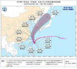 颱風“軒嵐諾”將於明天夜間移入東海 中國氣象局啟動颱風三級應急響應！