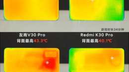 K30 Pro釋出會宣稱VC液冷1h重度遊戲低3.2℃｜結論不夠客觀公正