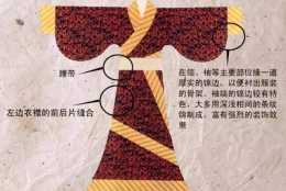 趙飛燕在跳舞的時候,無意間發明了一種裙子,從此風靡中國上千年